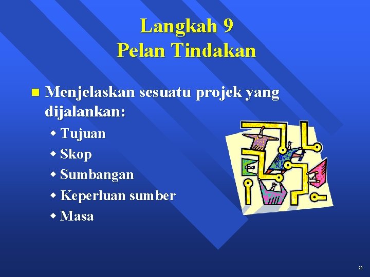 Langkah 9 Pelan Tindakan n Menjelaskan sesuatu projek yang dijalankan: w Tujuan w Skop