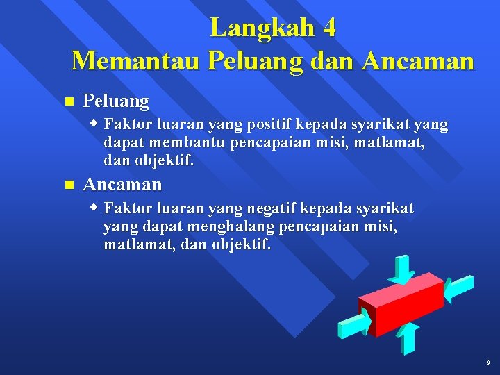 Langkah 4 Memantau Peluang dan Ancaman n Peluang w Faktor luaran yang positif kepada