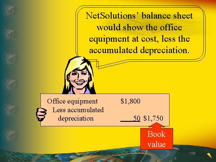 Net. Solutions’ balance sheet would show the office equipment at cost, less the accumulated