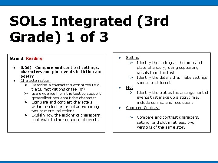 SOLs Integrated (3 rd Grade) 1 of 3 Strand: Reading ● ● 3. 5 SOLs Integrated (3 rd Grade) 1 of 3 Strand: Reading ● ● 3. 5