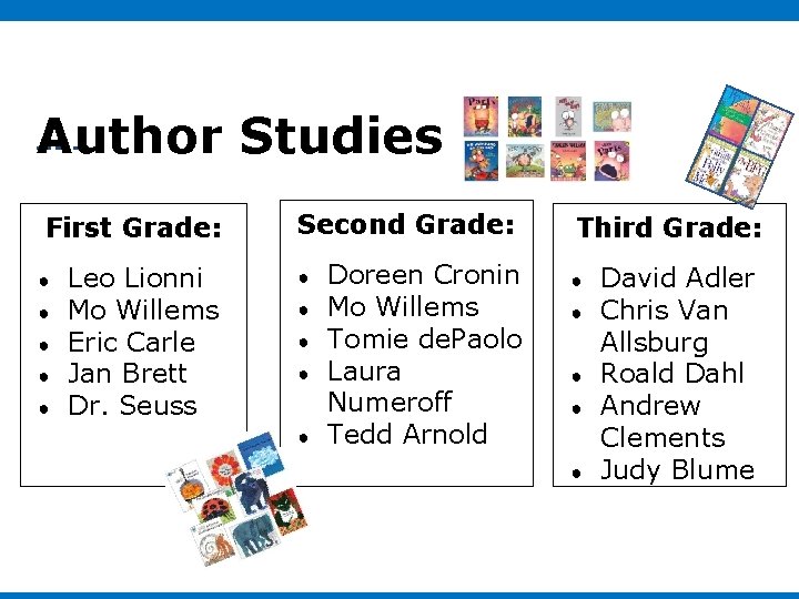 Author Studies First Grade: ● ● ● Leo Lionni Mo Willems Eric Carle Jan Author Studies First Grade: ● ● ● Leo Lionni Mo Willems Eric Carle Jan