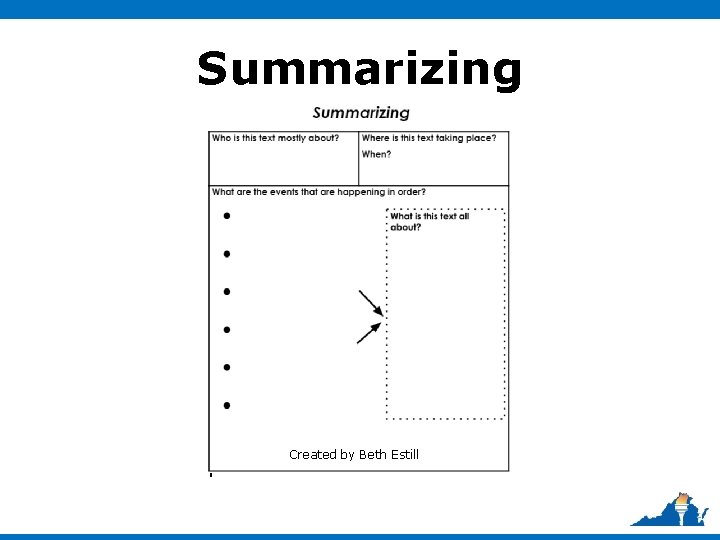 Summarizing Created by Beth Estill Summarizing Created by Beth Estill