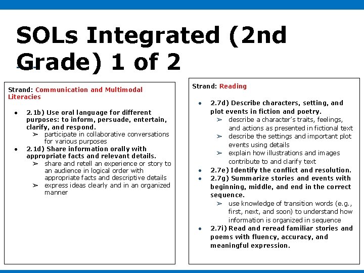SOLs Integrated (2 nd Grade) 1 of 2 Strand: Communication and Multimodal Literacies ● SOLs Integrated (2 nd Grade) 1 of 2 Strand: Communication and Multimodal Literacies ●