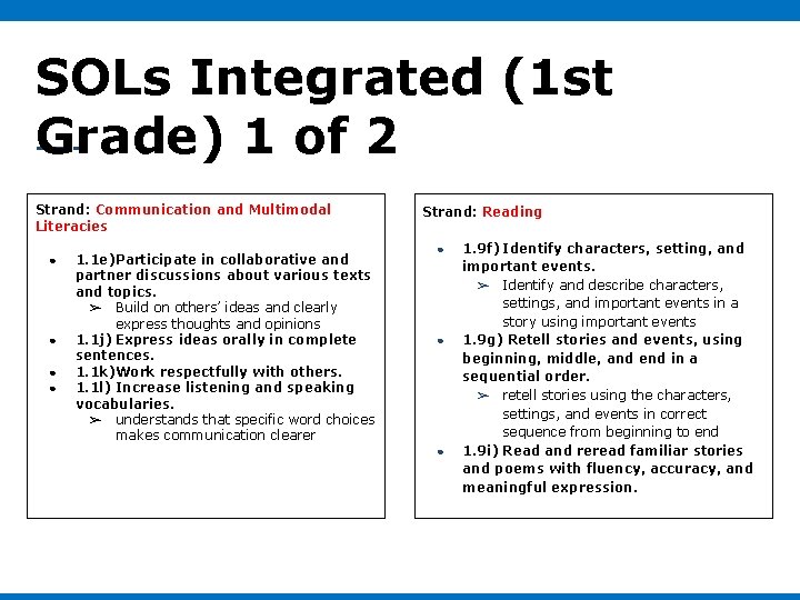 SOLs Integrated (1 st Grade) 1 of 2 Strand: Communication and Multimodal Literacies ● SOLs Integrated (1 st Grade) 1 of 2 Strand: Communication and Multimodal Literacies ●
