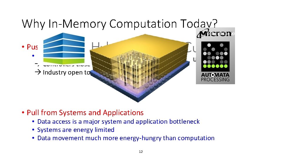 Why In-Memory Computation Today? Dally, Hi. PEAC 2015 • Push from Technology • DRAM