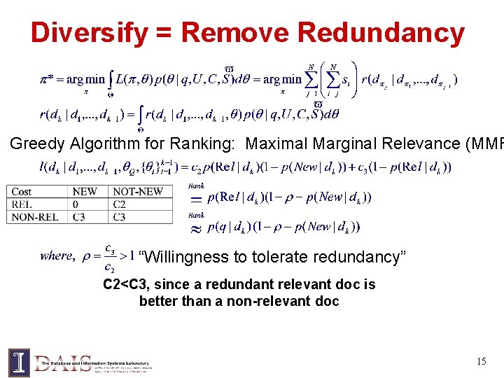 Diversify = Remove Redundancy Greedy Algorithm for Ranking: Maximal Marginal Relevance (MMR “Willingness to