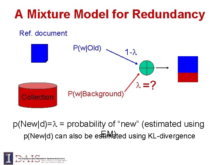 A Mixture Model for Redundancy Ref. document P(w|Old) Collection P(w|Background) 1 - =? p(New|d)=
