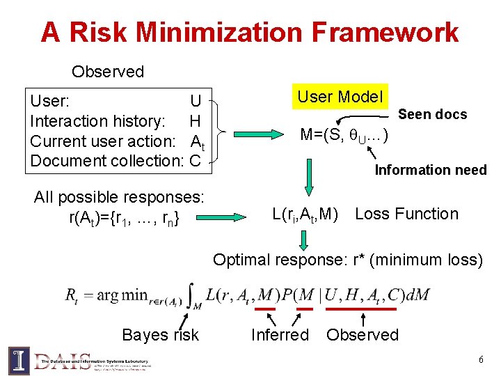 A Risk Minimization Framework Observed User: U Interaction history: H Current user action: At