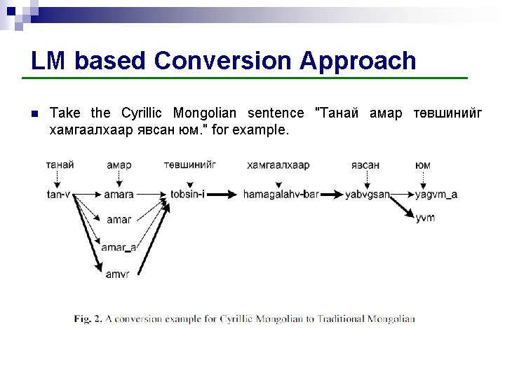 LM based Conversion Approach n Take the Cyrillic Mongolian sentence "Танай амар төвшинийг хамгаалхаар LM based Conversion Approach n Take the Cyrillic Mongolian sentence "Танай амар төвшинийг хамгаалхаар