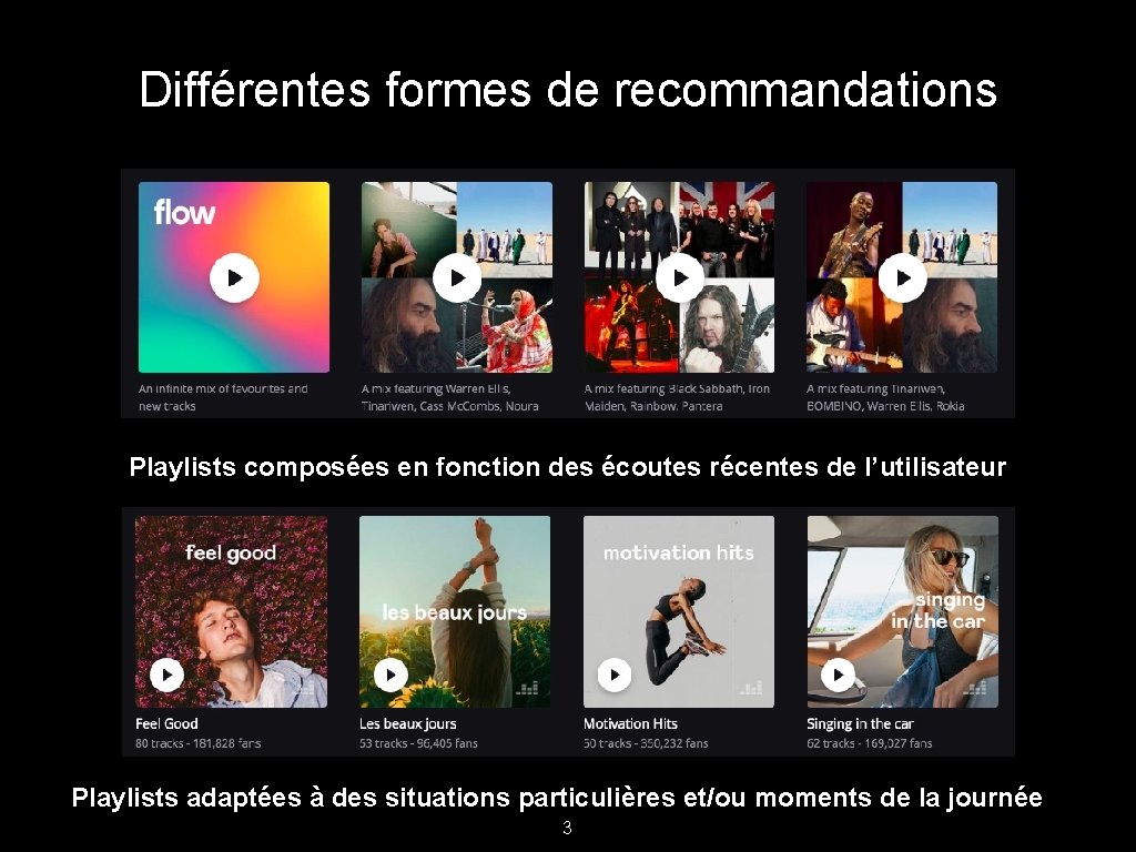 Différentes formes de recommandations Playlists composées en fonction des écoutes récentes de l’utilisateur Playlists