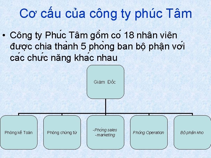 Cơ cấu của công ty phúc Tâm • Công ty Phu c Tâm gô