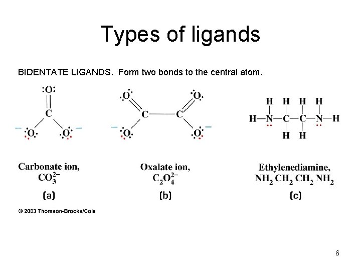 Types of ligands BIDENTATE LIGANDS. Form two bonds to the central atom. 6 