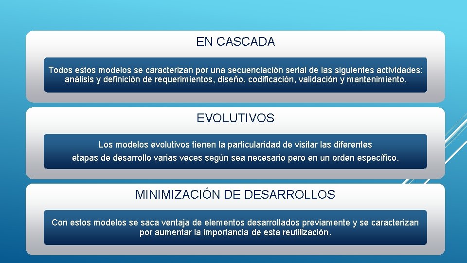 EN CASCADA Todos estos modelos se caracterizan por una secuenciación serial de las siguientes