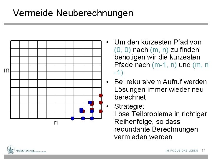 Vermeide Neuberechnungen m n • Um den kürzesten Pfad von (0, 0) nach (m,