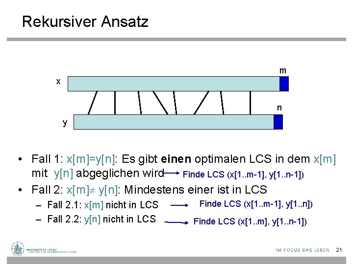 Rekursiver Ansatz m x n y • Fall 1: x[m]=y[n]: Es gibt einen optimalen