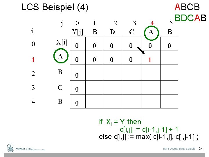 LCS Beispiel (4) j i 0 Y[j] 1 B 2 D 3 C 4