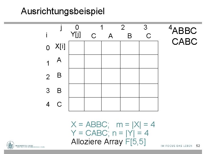 Ausrichtungsbeispiel i j 0 1 2 3 4 ABBC Y[j] C A B C