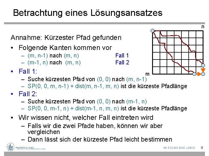 Betrachtung eines Lösungsansatzes n Annahme: Kürzester Pfad gefunden • Folgende Kanten kommen vor –