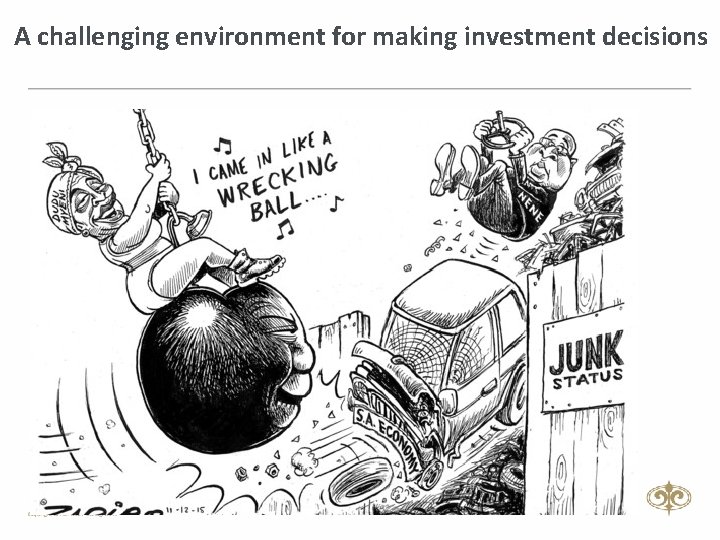 A challenging environment for making investment decisions Page 12 