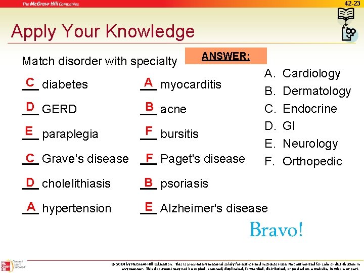 42 -23 Apply Your Knowledge Match disorder with specialty ANSWER: A. B. C. D.