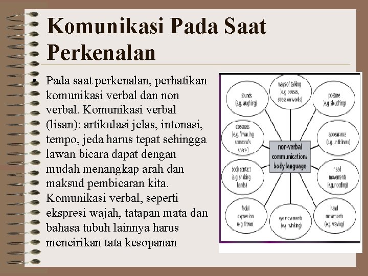 Komunikasi Pada Saat Perkenalan • Pada saat perkenalan, perhatikan komunikasi verbal dan non verbal.