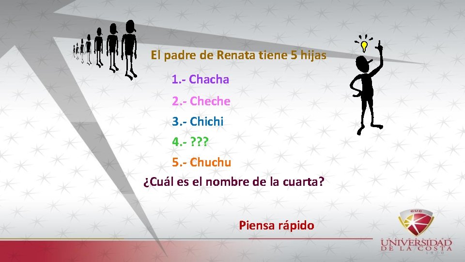 El padre de Renata tiene 5 hijas 1. - Chacha 2. - Cheche 3.