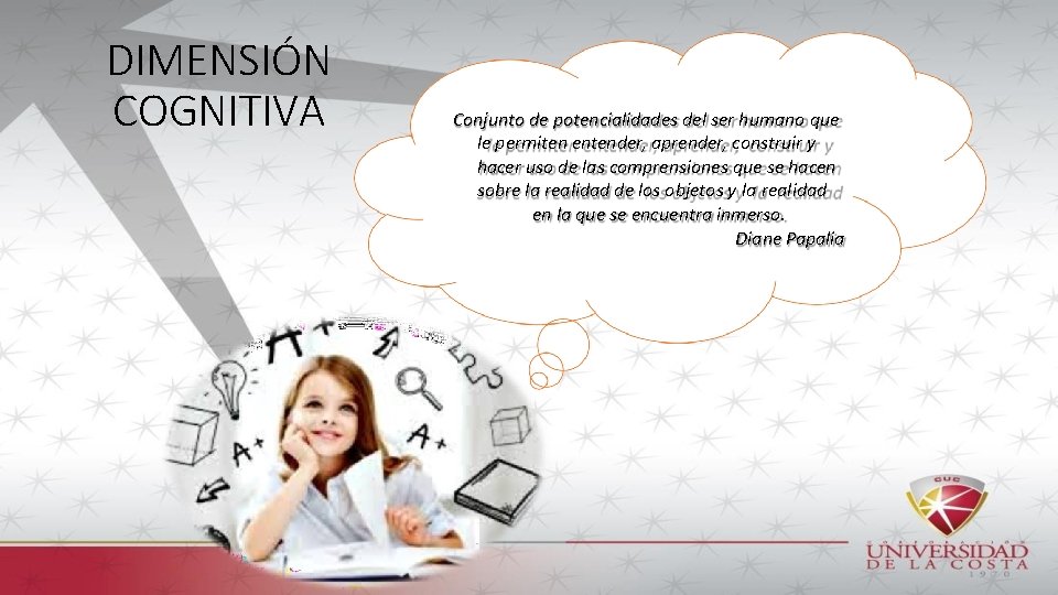 DIMENSIÓN COGNITIVA Conjunto de potencialidades del ser humano que le permiten entender, aprender, construir