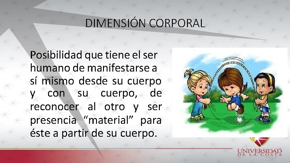 DIMENSIÓN CORPORAL Posibilidad que tiene el ser humano de manifestarse a sí mismo desde