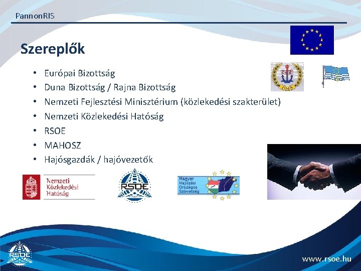 Pannon. RIS Szereplők • • Európai Bizottság Duna Bizottság / Rajna Bizottság Nemzeti Fejlesztési