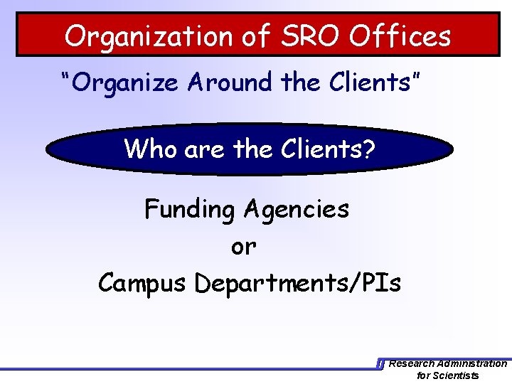 Organization of SRO Offices “Organize Around the Clients” Who are the Clients? Funding Agencies