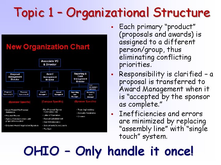 Topic 1 – Organizational Structure § New Organization Chart § § Each primary “product”