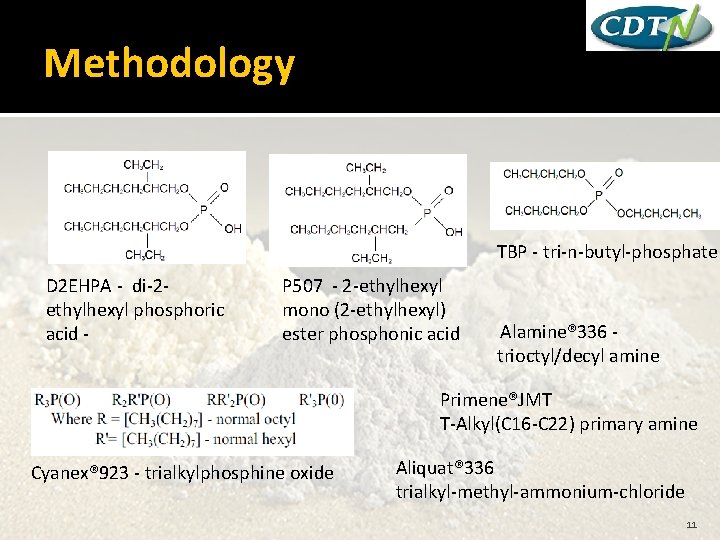 Methodology TBP - tri-n-butyl-phosphate D 2 EHPA - di-2 ethylhexyl phosphoric acid - P