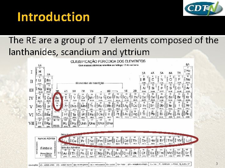 Introduction The RE are a group of 17 elements composed of the lanthanides, scandium
