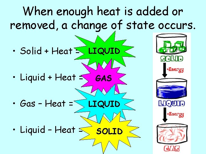 When enough heat is added or removed, a change of state occurs. • Solid When enough heat is added or removed, a change of state occurs. • Solid