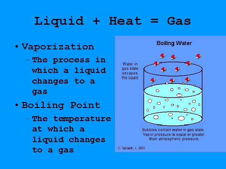 Liquid + Heat = Gas • Vaporization – The process in which a liquid Liquid + Heat = Gas • Vaporization – The process in which a liquid