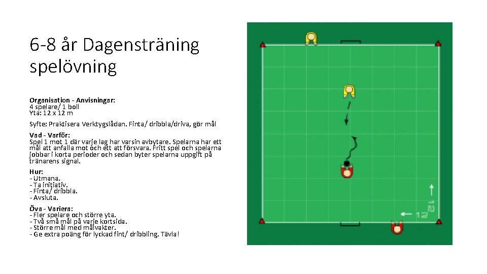 6 -8 år Dagensträning spelövning Organisation - Anvisningar: 4 spelare/ 1 boll Yta: 12