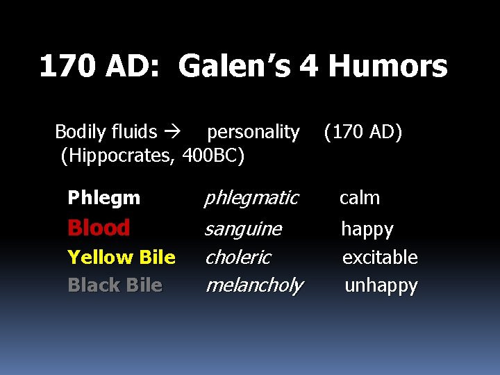 170 AD: Galen’s 4 Humors Bodily fluids personality (Hippocrates, 400 BC) Phlegm Blood Yellow