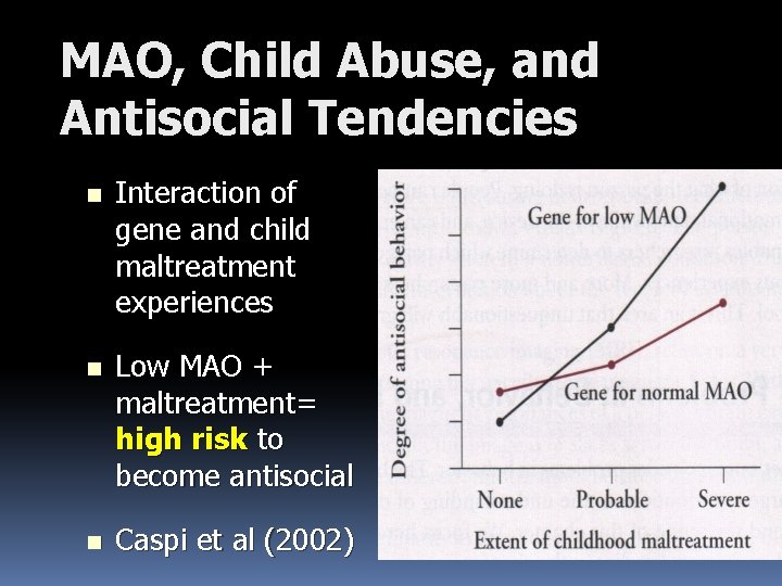 MAO, Child Abuse, and Antisocial Tendencies n Interaction of gene and child maltreatment experiences