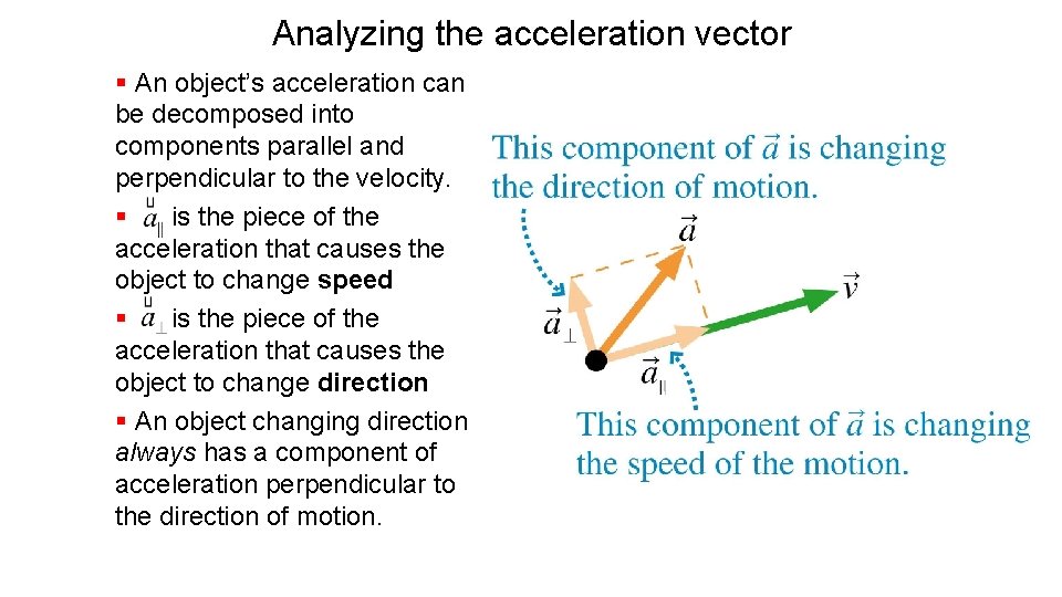 Analyzing the acceleration vector § An object’s acceleration can be decomposed into components parallel