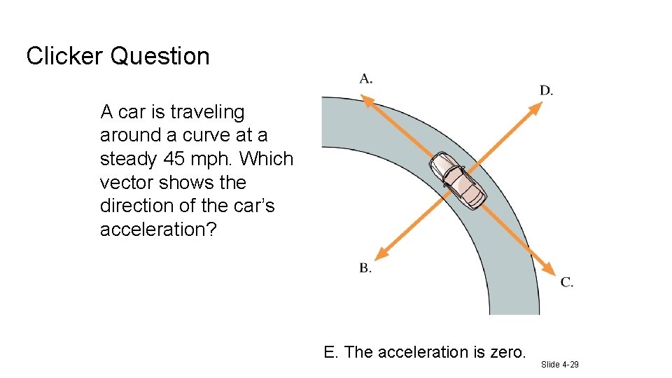 Quick. Check 4. 3 Clicker Question A car is traveling around a curve at