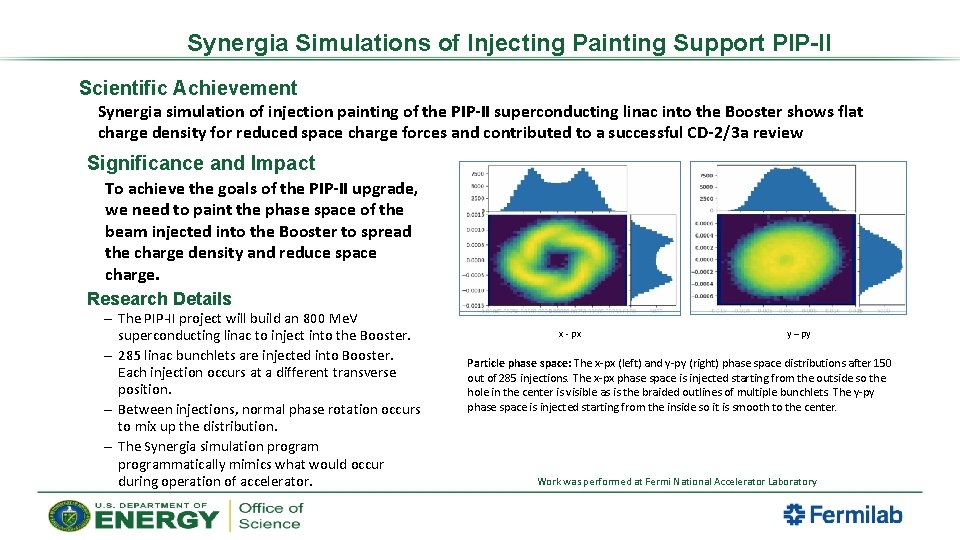 Synergia Simulations of Injecting Painting Support PIP-II Scientific Achievement Synergia simulation of injection painting