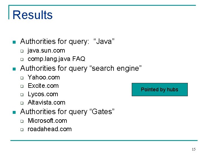 Results n Authorities for query: “Java” q q n Authorities for query “search engine”