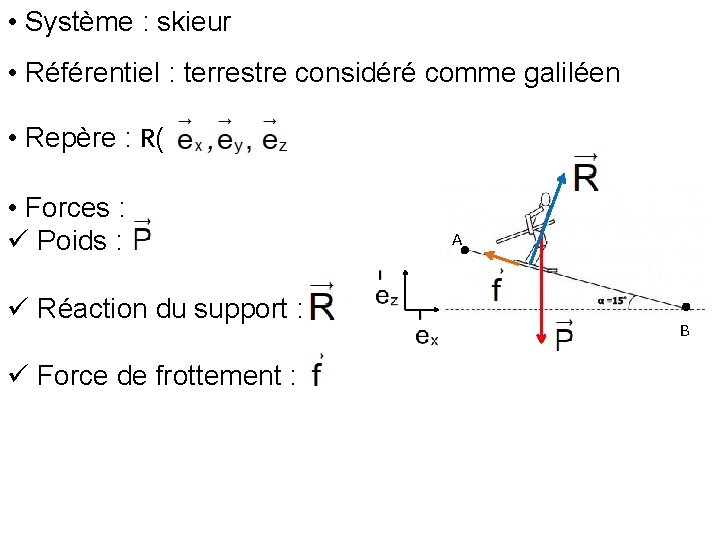  • Système : skieur • Référentiel : terrestre considéré comme galiléen • Repère