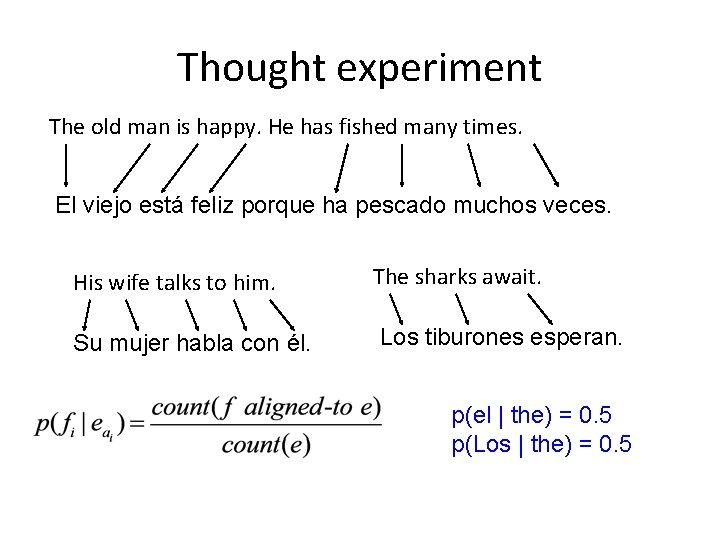 Thought experiment The old man is happy. He has fished many times. El viejo