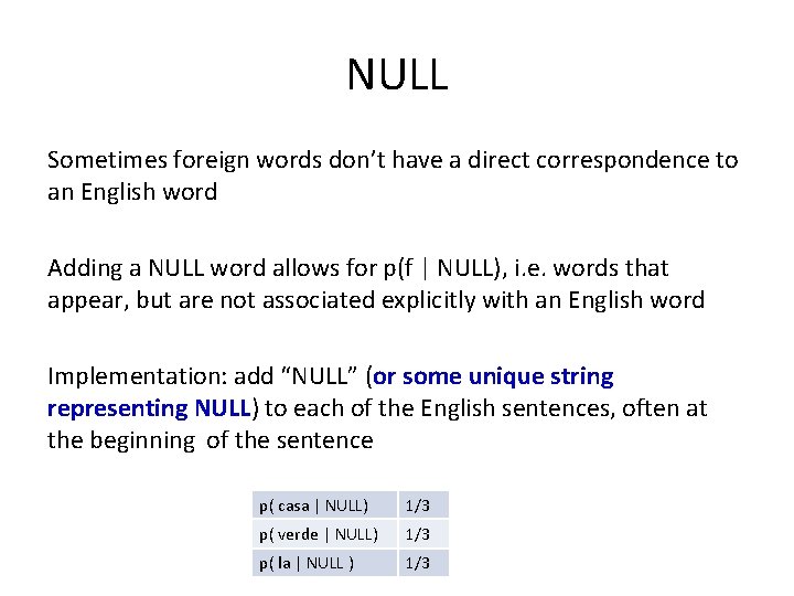 NULL Sometimes foreign words don’t have a direct correspondence to an English word Adding