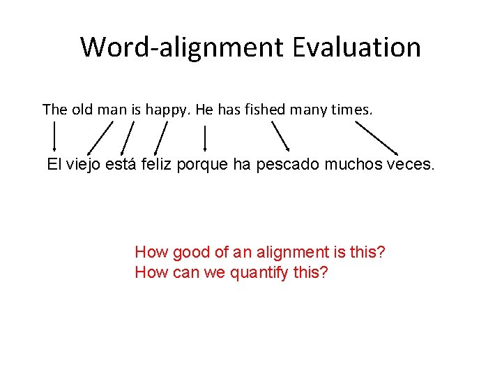 Word-alignment Evaluation The old man is happy. He has fished many times. El viejo