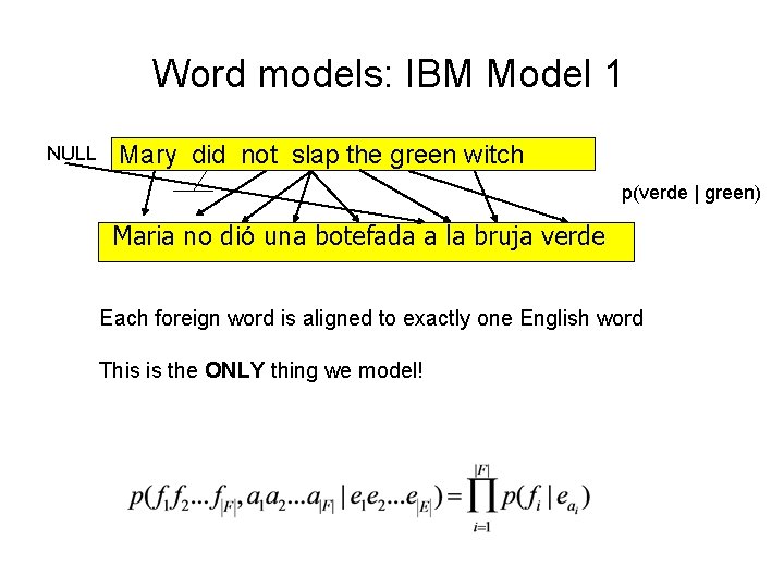 Word models: IBM Model 1 NULL Mary did not slap the green witch p(verde
