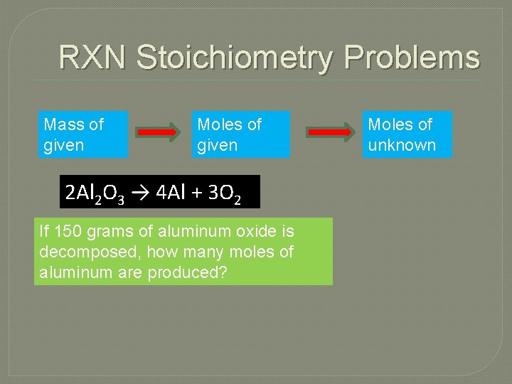 RXN Stoichiometry Problems Mass of given Moles of given 2 Al 2 O 3