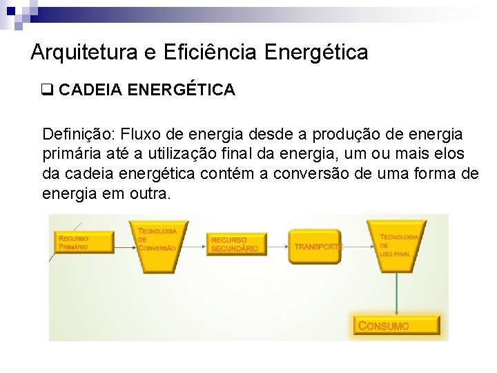 Arquitetura e Eficiência Energética q CADEIA ENERGÉTICA Definição: Fluxo de energia desde a produção