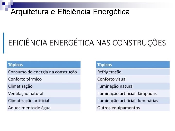 Arquitetura e Eficiência Energética 